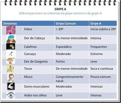 [GRIPE+SUINA+(35)[2].JPG]